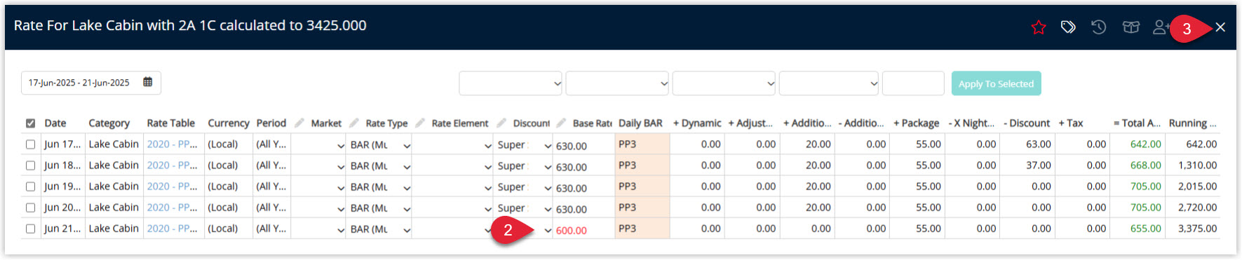 RMS Total Rate Breakdown window listing each reservation stay date with columns for Market Segment, Rate Type, Rate Element, Discount, Base Rate, Dynamic Pricing, Package and Total Rate, showing an edited Base Rate amount for one or more dates highlighted in red to indicate a manual financial override before exiting.