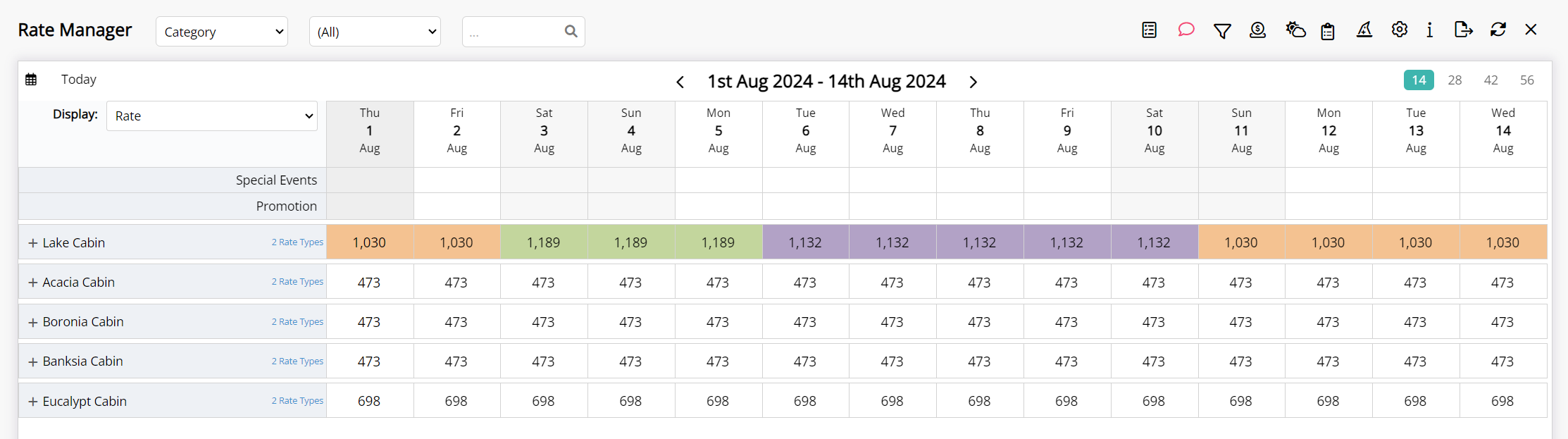 Rate Manager view showing colour‑coded rate periods for different Derived Rate Types