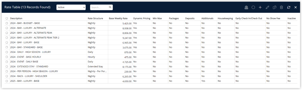 Rate Tables list showing examples of naming conventions including year, period, rate type and category