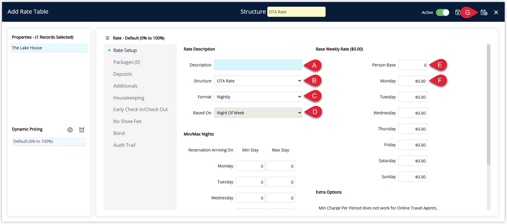 Annotated screenshot of the Add Rate Table screen in RMS highlighting the Description, Structure, Format, Based On, Person Base and Base Weekly Rate fields