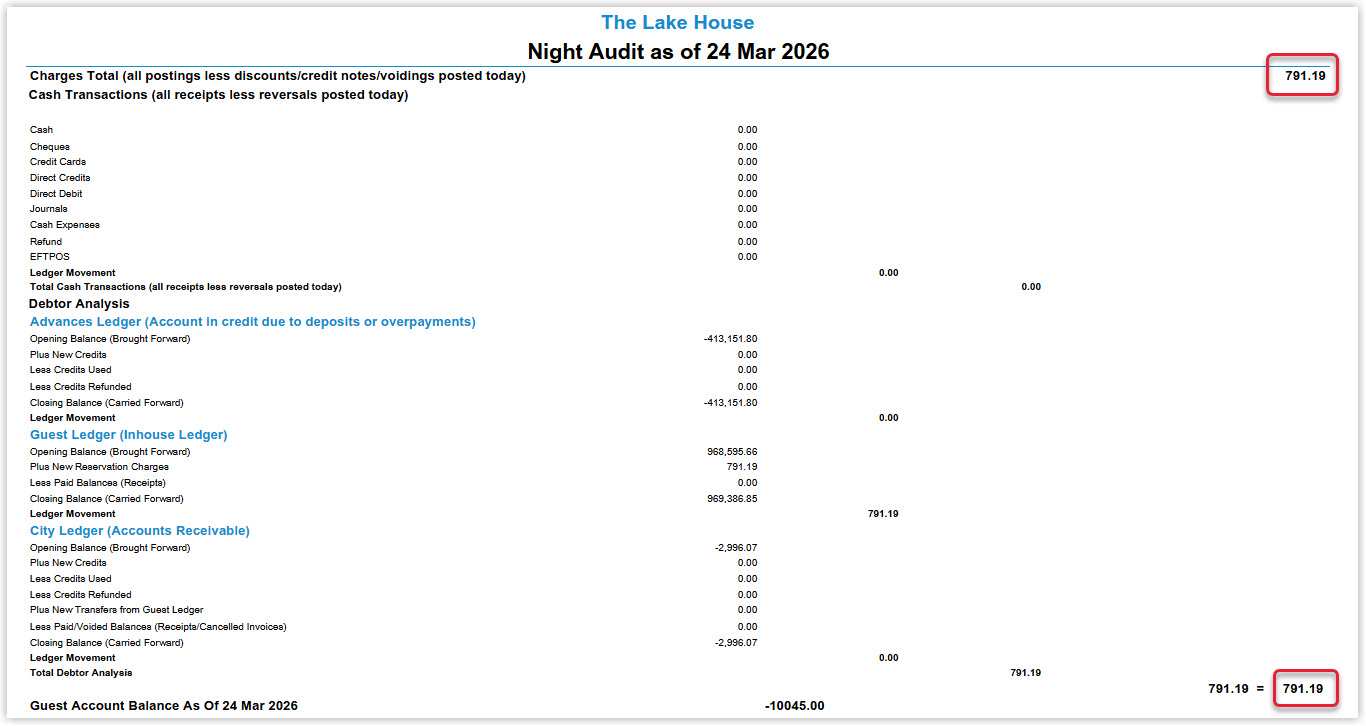 Night Audit ledger movements.jpg