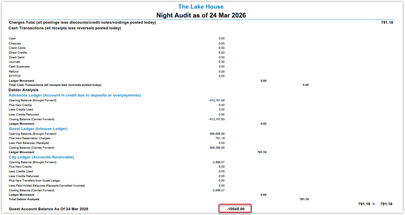 Guest Account balance.jpg