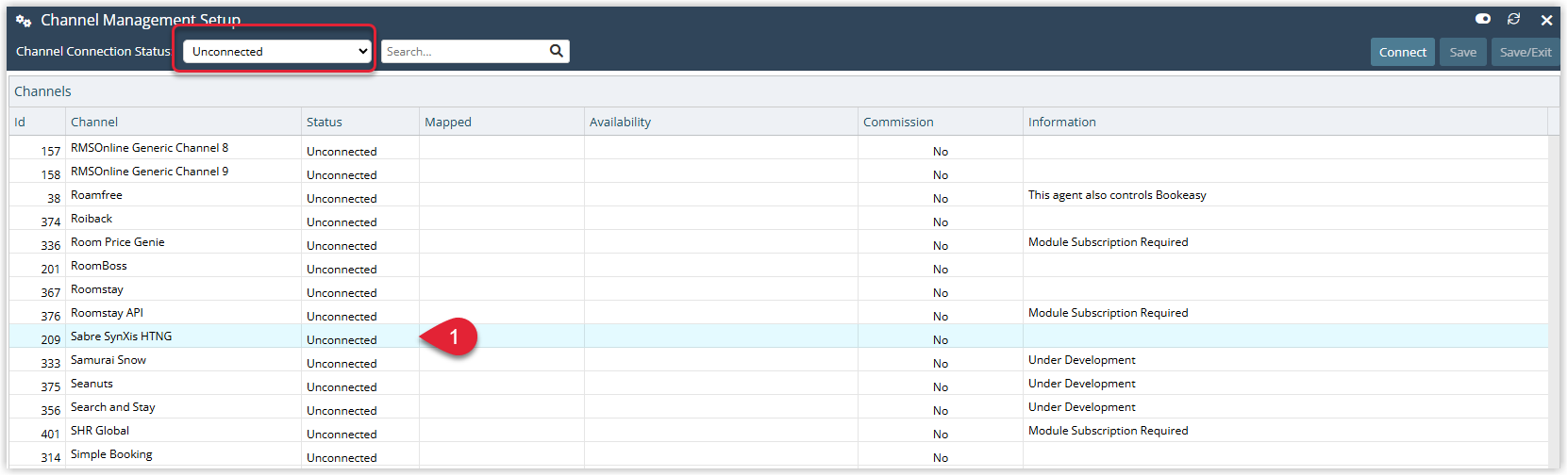 Annotated screenshot of the Channel Management Setup screen in RMS showing a list of channels with Unconnected status and the Channel Connection Status filter highlighted, with step 1 highlighting the Sabre SynXis HTNG channel