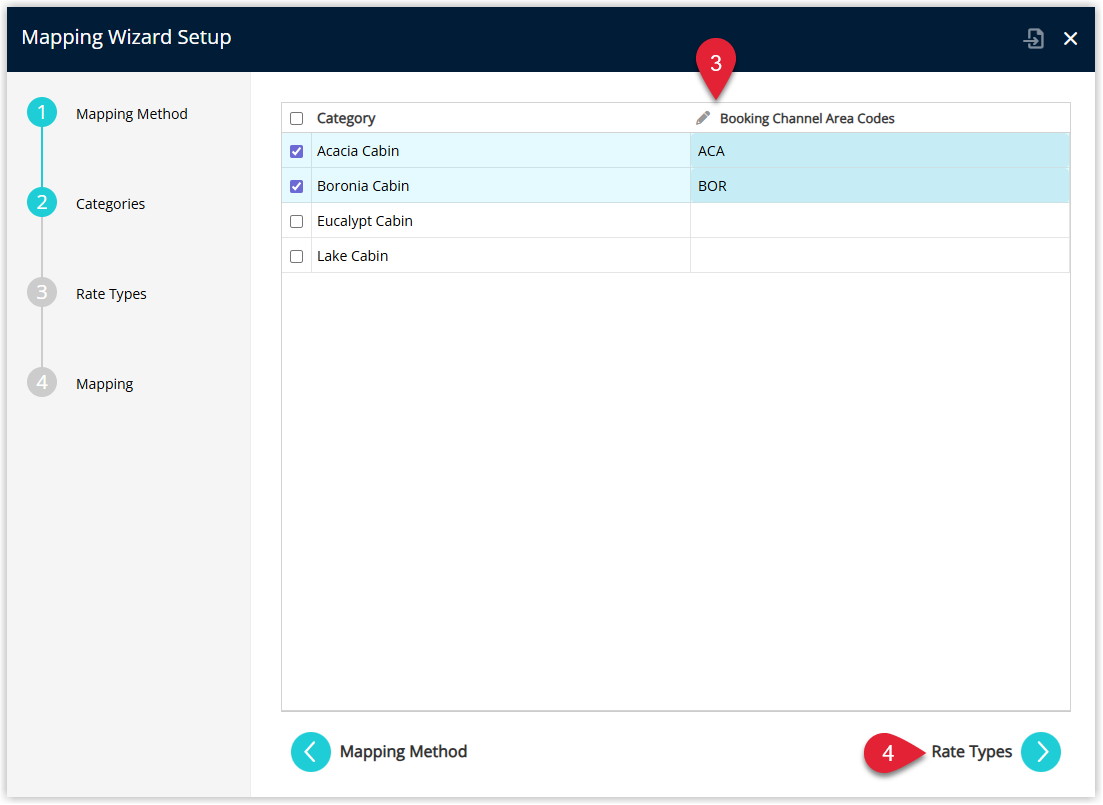 Annotated screenshot of the Mapping Wizard Setup dialog in RMS showing step 2 Categories with Acacia Cabin and Boronia Cabin selected and their booking channel area codes entered, with step 3 highlighting the edit codes column and step 4 highlighting the Rate Types button to proceed