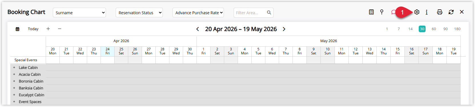Annotated screenshot of the Booking Chart in RMS with the settings icon highlighted in the toolbar