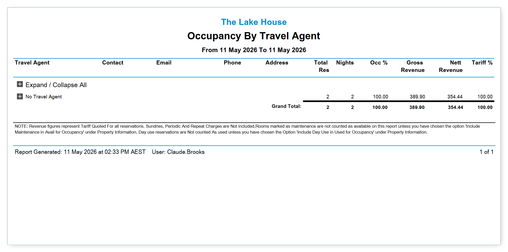 Screenshot of the Occupancy Report in RMS showing the Occupancy By Travel Agent output with default report options on The Lake House