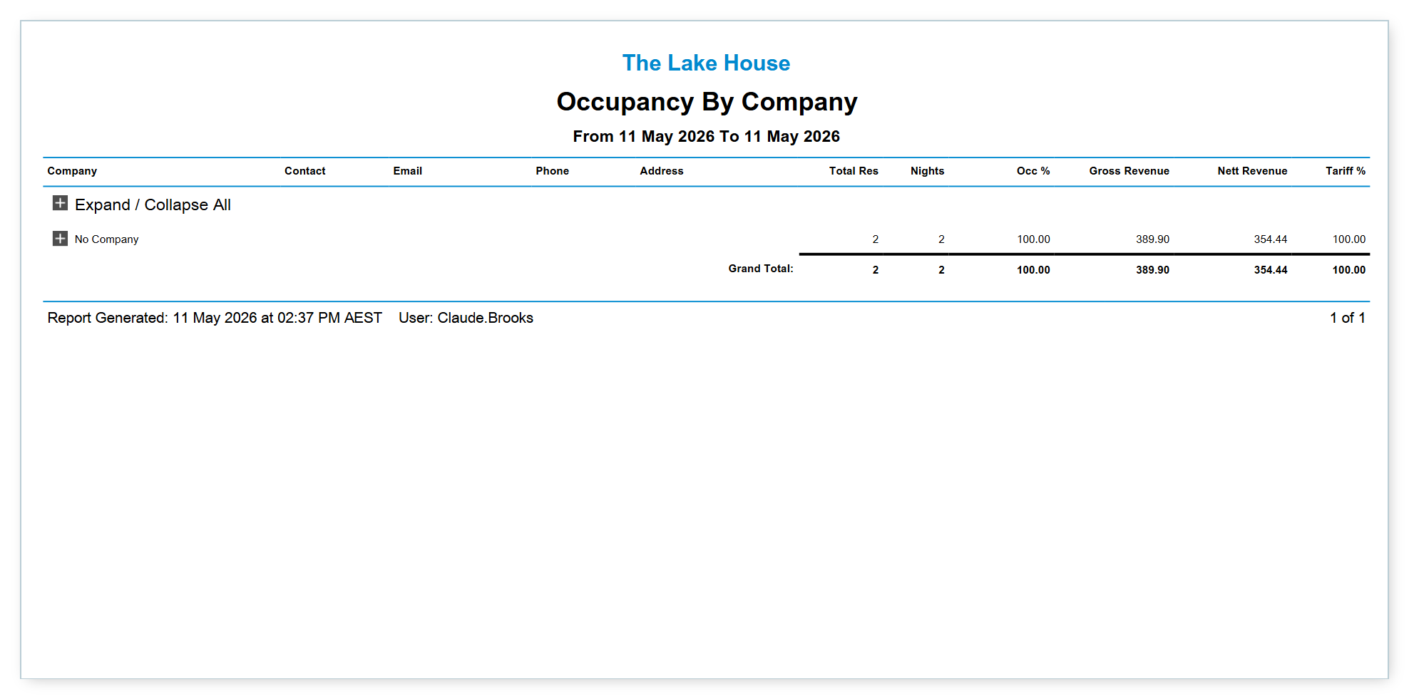Screenshot of the Occupancy Report in RMS showing the Occupancy By Company output with default report options on The Lake House