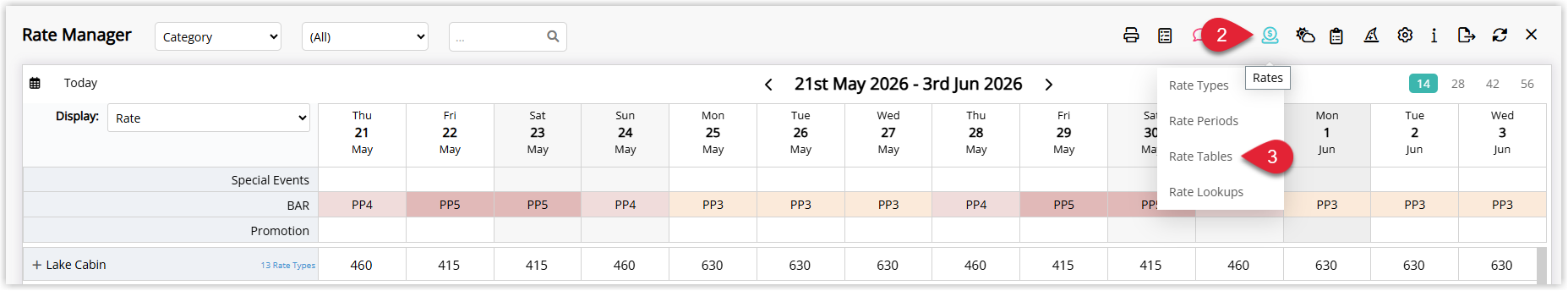 Annotated screenshot of the Rate Manager in RMS showing the Rates dropdown menu with Rate Tables highlighted