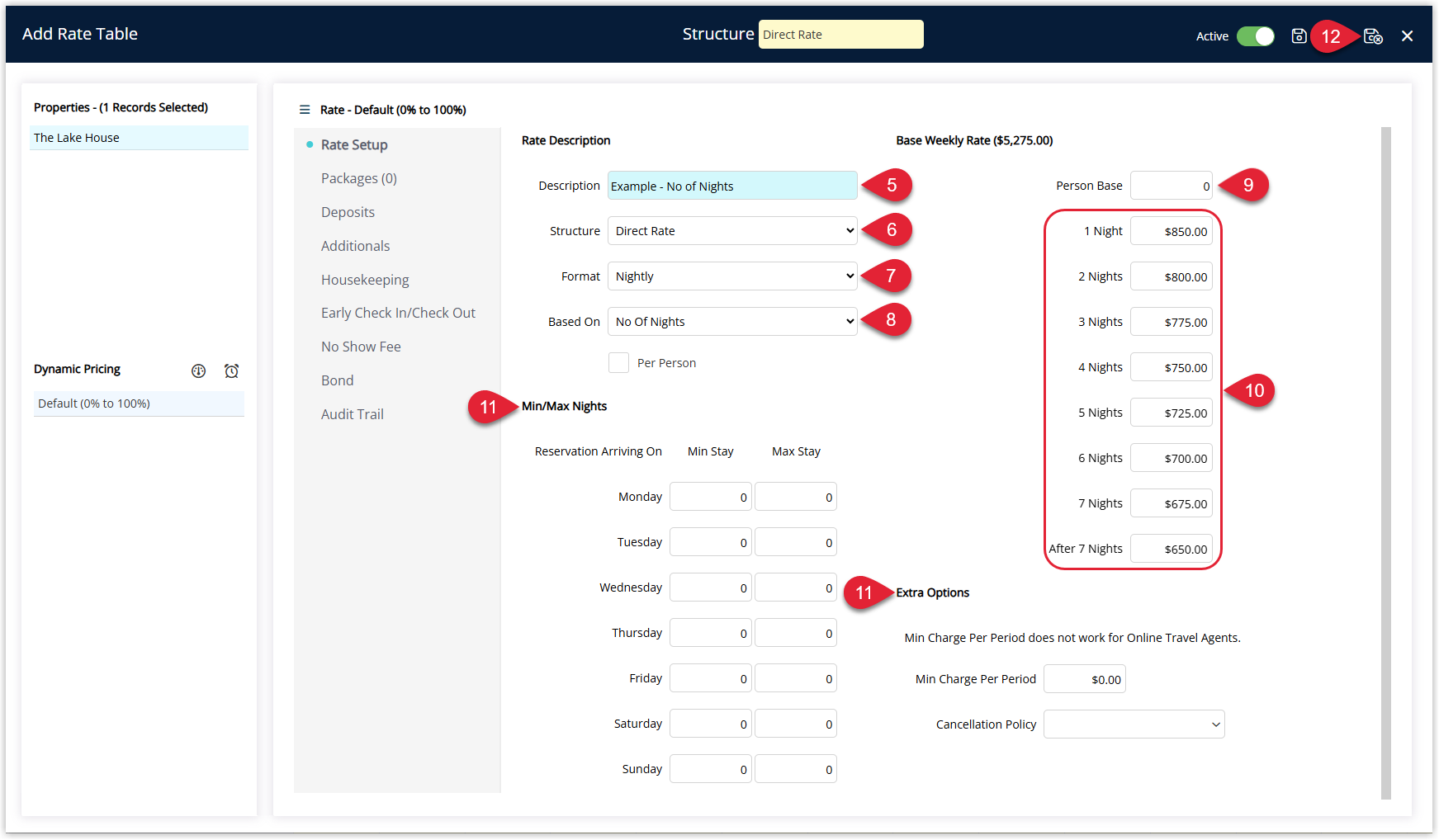 Annotated screenshot of the Add Rate Table screen in RMS showing the Description, Structure, Format, and Based On fields configured for a No Of Nights rate table, with nightly rate amounts for 1 through 7+ nights