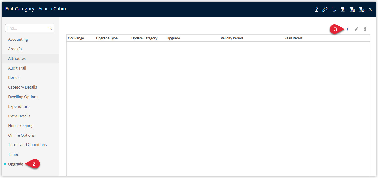 Annotated screenshot of the Edit Category screen in RMS highlighting the Upgrade tab and the Add icon