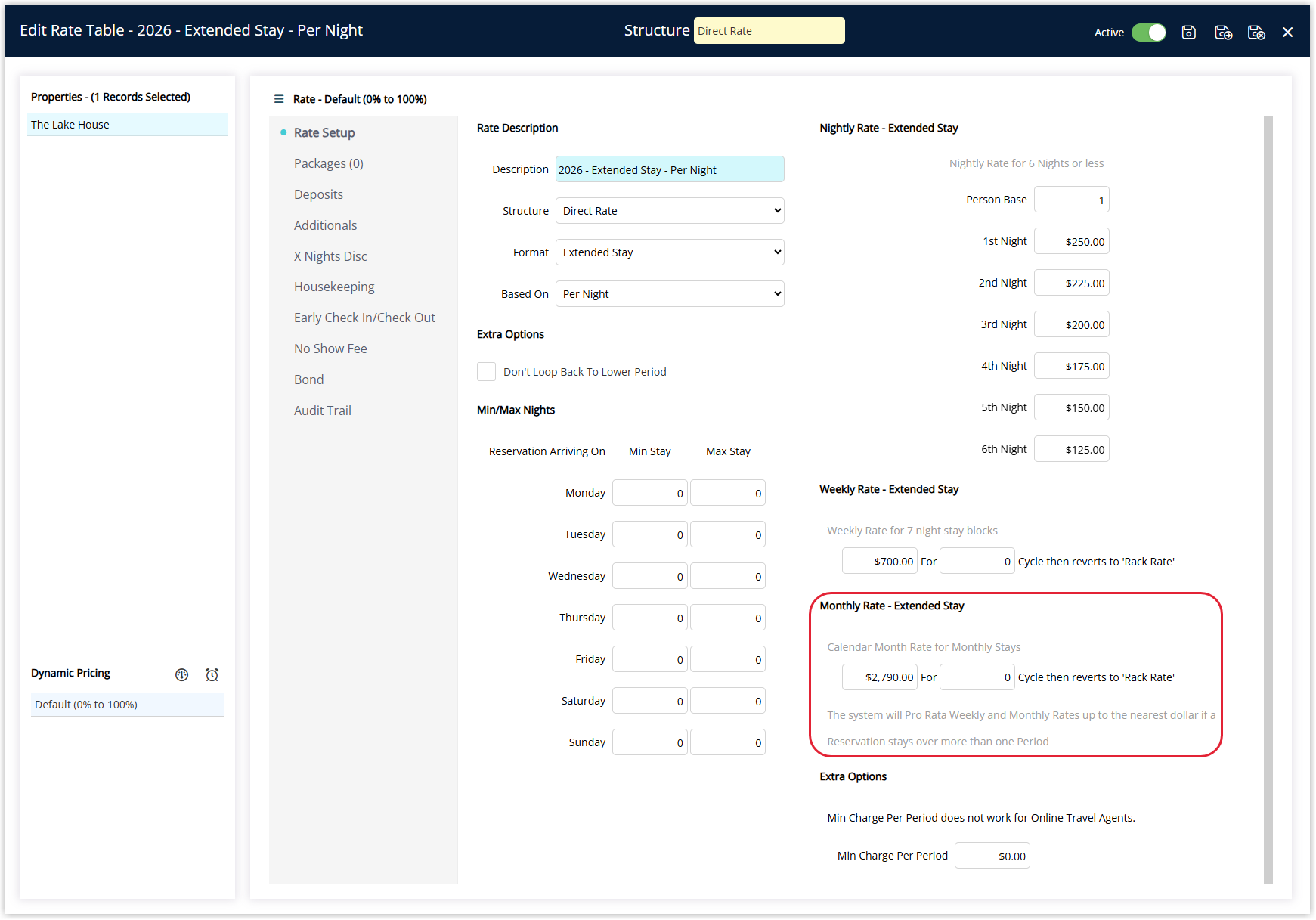 Annotated screenshot of the Edit Rate Table screen in RMS with the Monthly Rate Extended Stay panel highlighted