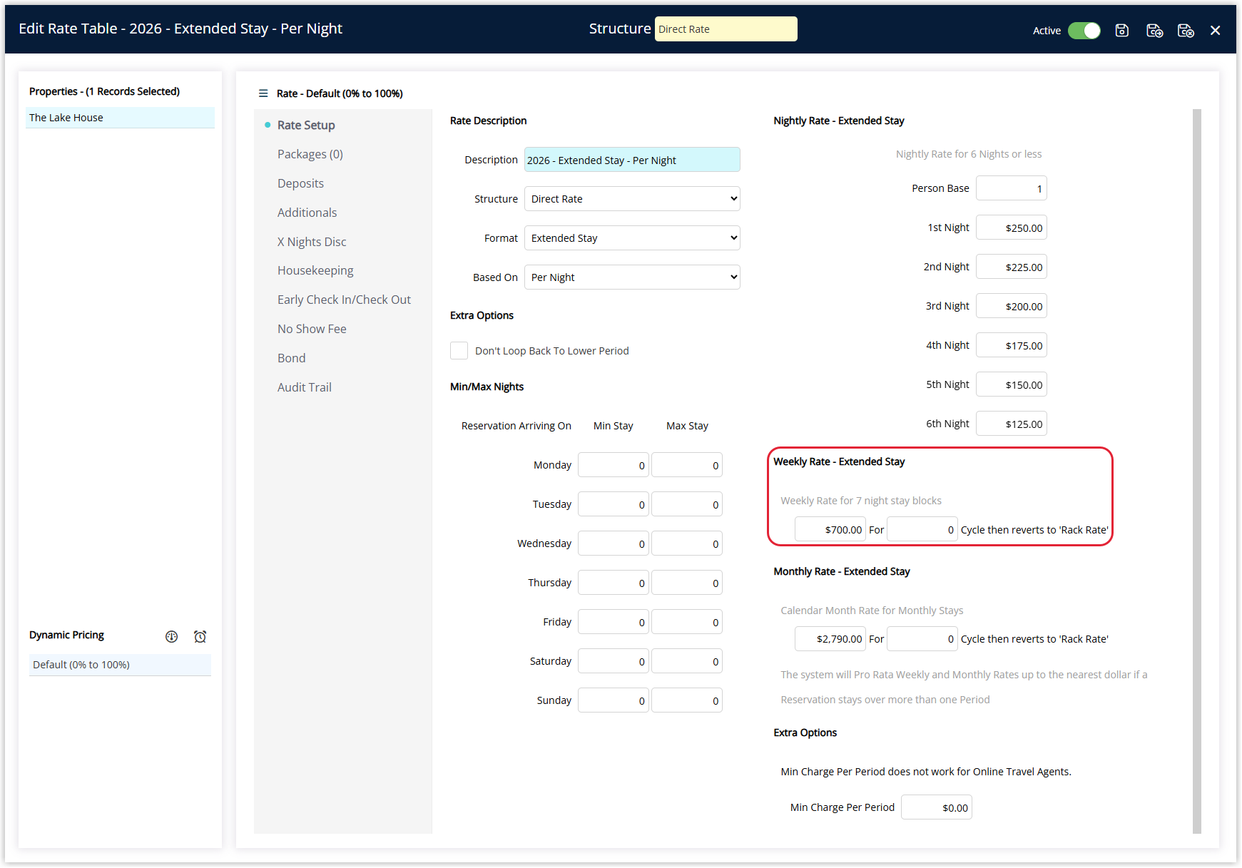 Annotated screenshot of the Edit Rate Table screen in RMS with the Weekly Rate Extended Stay panel highlighted
