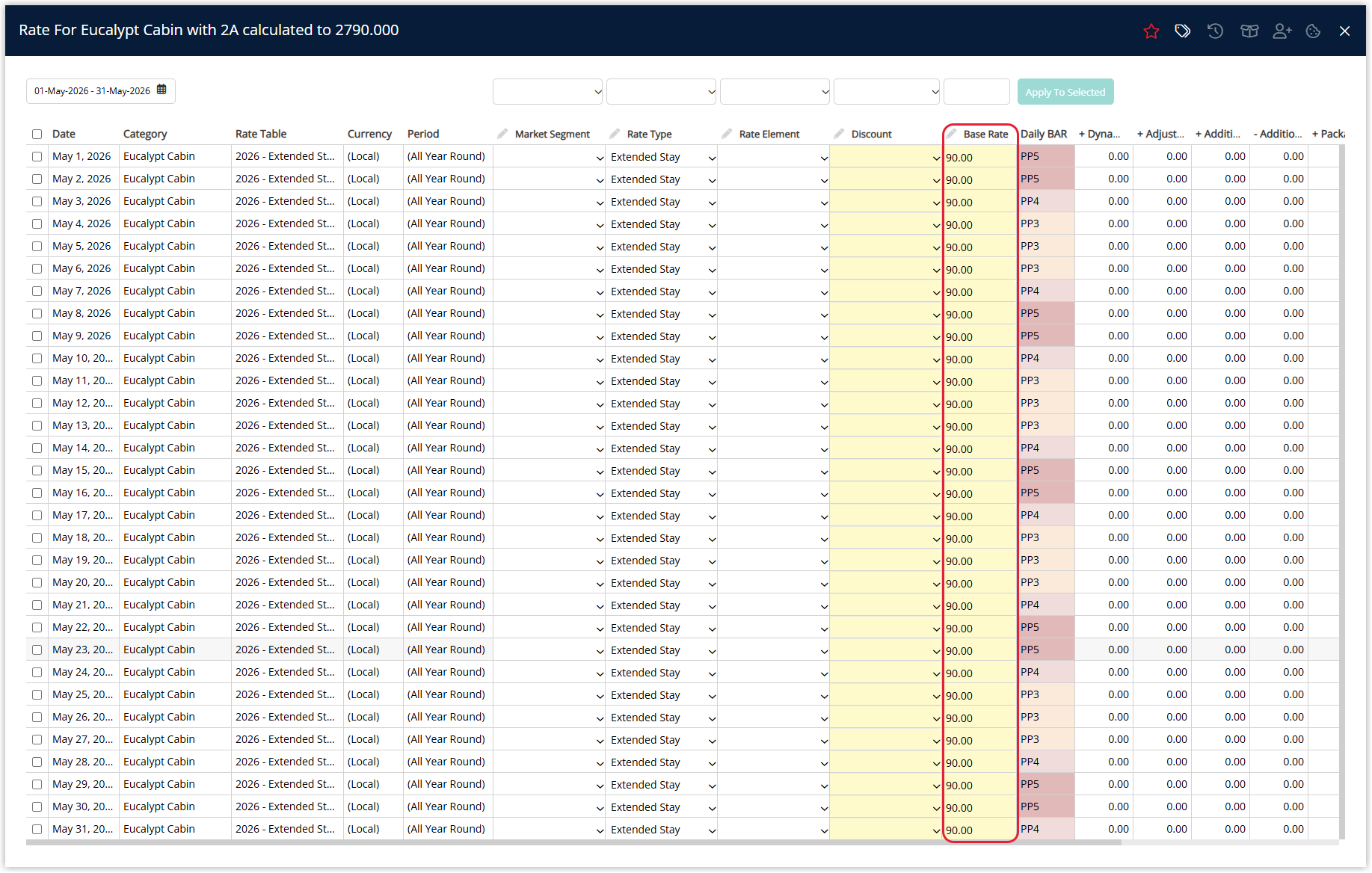 Annotated screenshot of the rate breakdown for a category in RMS with the Base Rate column highlighted