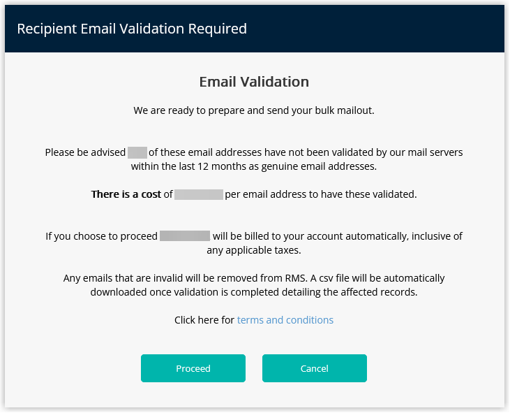 Screenshot of the Email Validation dialog in RMS showing the terms and conditions before sending a bulk EDM campaign