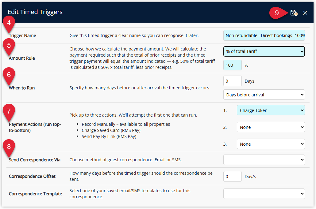 Annotated screenshot of the Edit Timed Triggers dialog in RMS highlighting the six configurable settings and the Save icon: Trigger Name set to Non refundable - Direct bookings -100%, Amount Rule set to % of Total Rate at 100%, When to Run set to 0 Days before arrival, Payment Actions set to Charge Token then None then None, Send Correspondence Via left blank, Correspondence Offset set to 0 Day/s, and Correspondence Template left blank