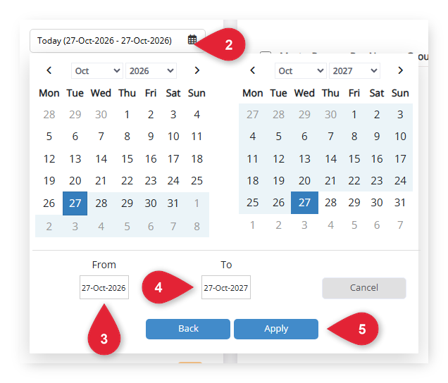 Annotated screenshot of the In/Out Movements date picker in RMS highlighting the date field, the From and To dates and the Apply button